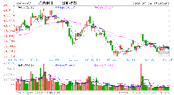江西銅業(yè)8億元增資重組鵬暉銅業(yè)